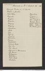 Nachlass Franz Steindachner, Beilage von Gustav Schneider (senior) an Franz Steindachner, Inv.Nr. 461.53, Seite 1